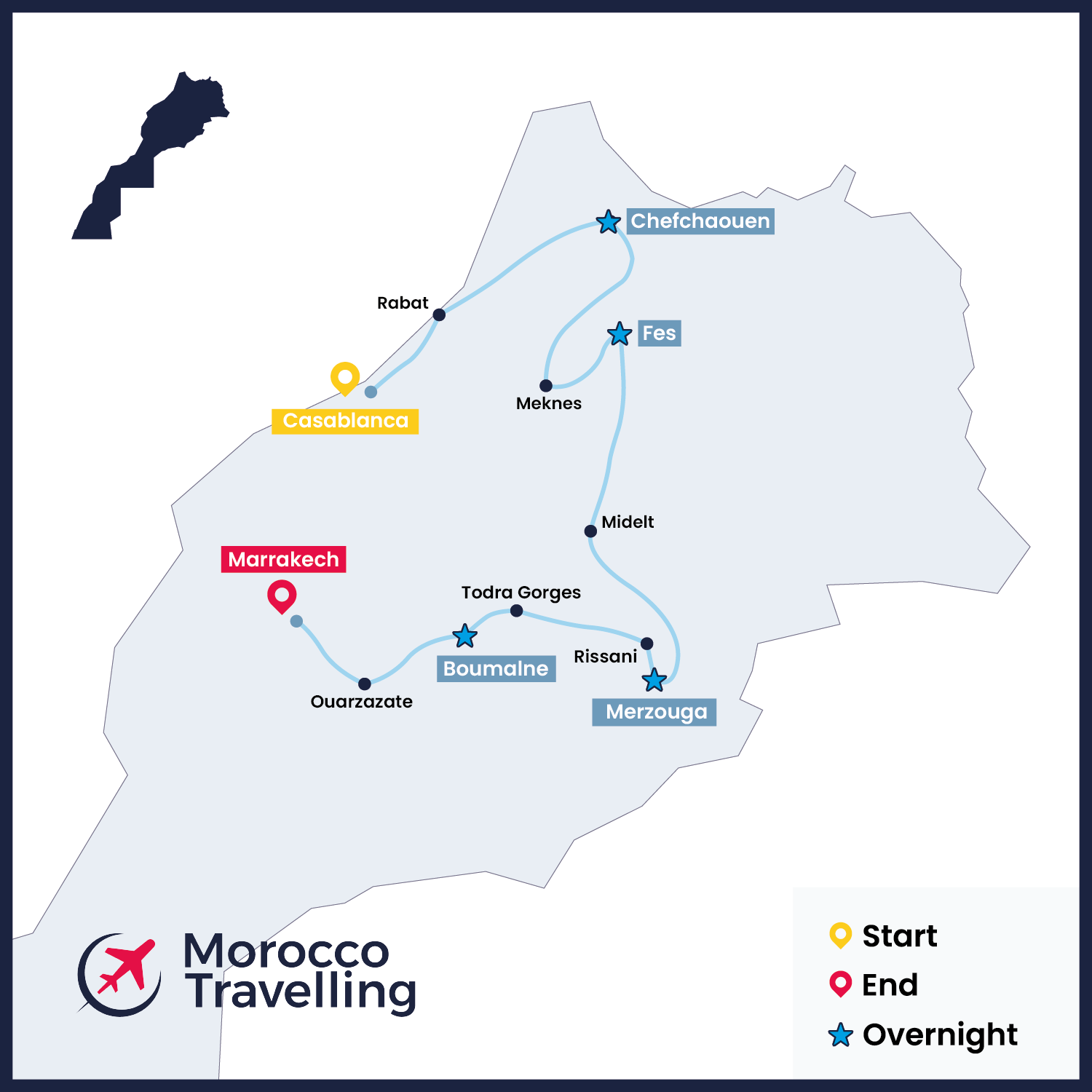 7 Days Morocco Travel from Casablanca