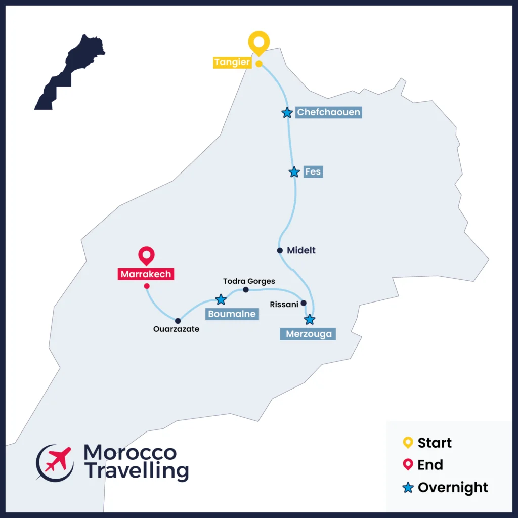 7 Days Tour From Tangier to Marrakech