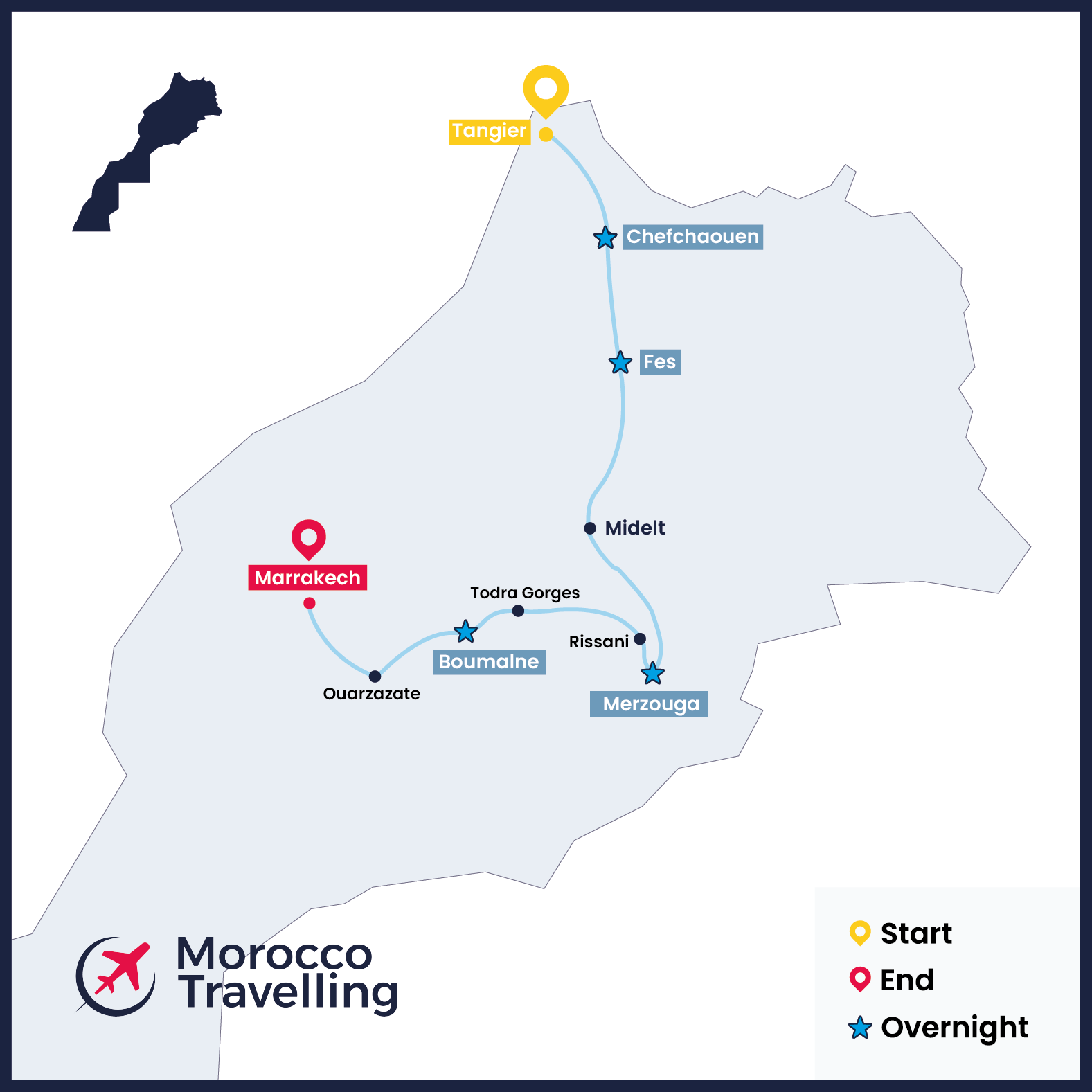 7 Days Tour From Tangier to Marrakech